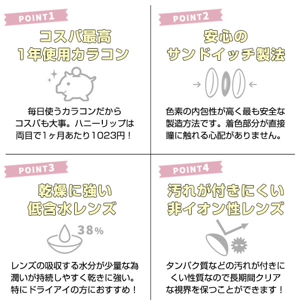 ＰＯＩＮＴ1 コスパ最高1年使用カラコン ＰＯＩＮＴ2 安心のサンドイッチ製法 ＰＯＩＮＴ3 乾燥に強い低含水レンズ ＰＯＩＮＴ4 汚れが付きにくい非イオン性レンズ