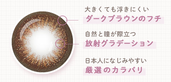 大きくても浮きにくいダークブラウンのフチ　自然と瞳が際立つ放射グラデーション　日本人になじみやすい厳選のカラバリ