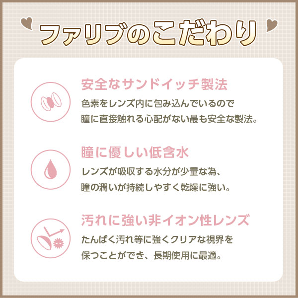 ファリブのこだわり