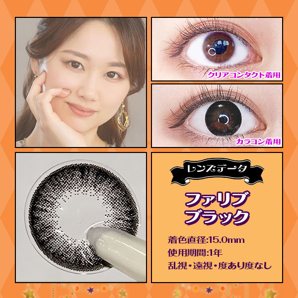 レンズデータ　ファリブブラック