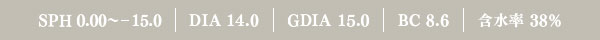 SPH 0.00～-15.0 DIA 14.0  GDIA 15.0 BC 8.6 含水率 38%