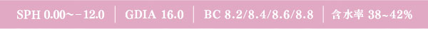 SPH 0.00～-12.0 GDIA 16.0 BC 8.2/8.4/8.6/8.8 含水率 38～42%